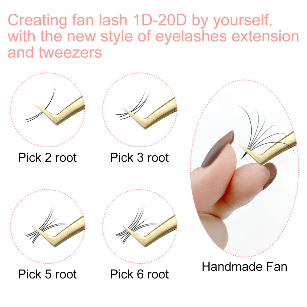 アボニー 8-18mm 個別まつげエクステ 16列 クラシッ - Eyelash Extension Natural Classic のレビューと価格